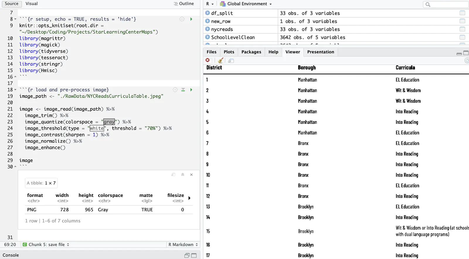 Using OCR to extract table from image in R
