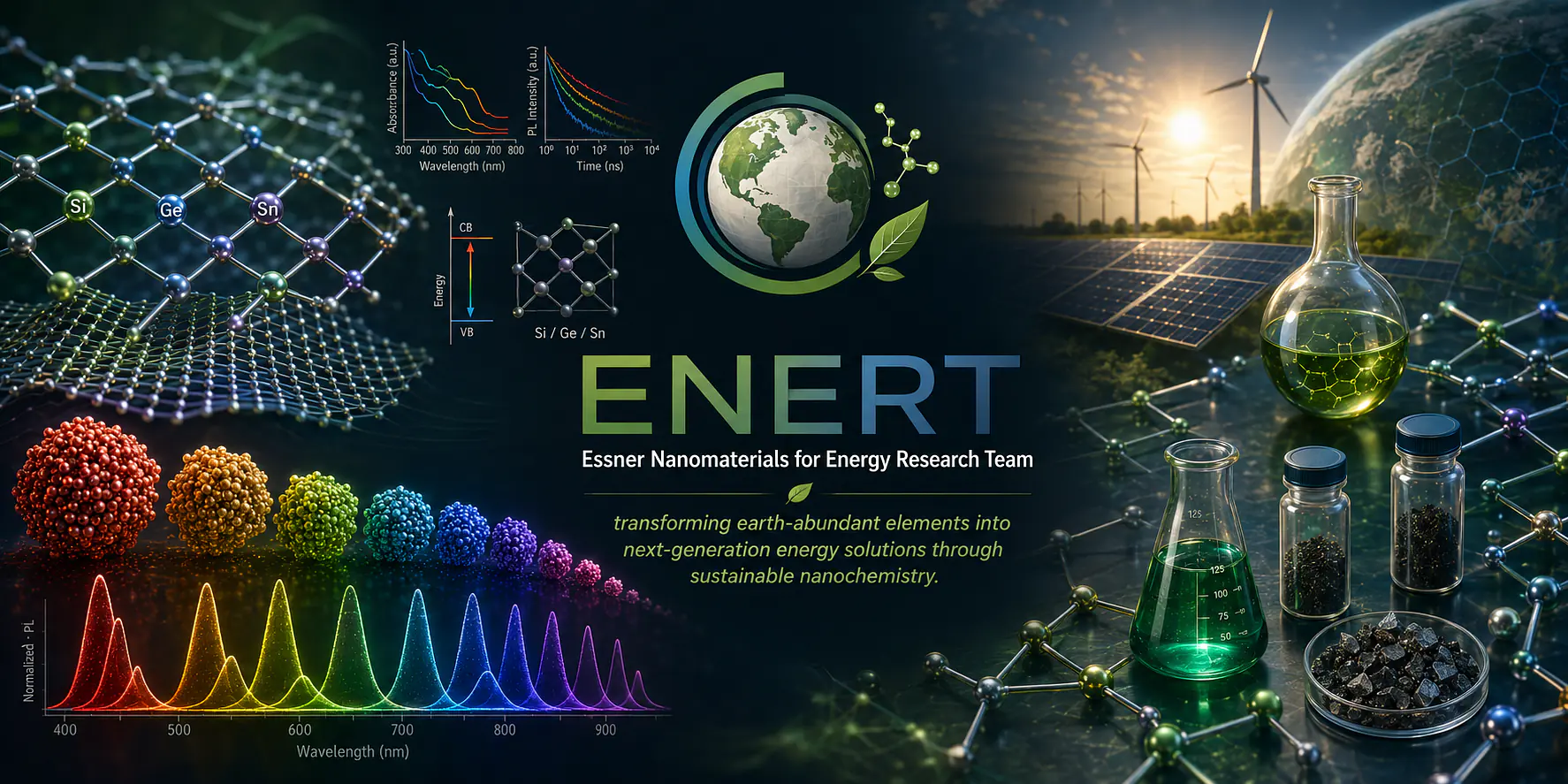 Jeremy B. Essner - Carbon dot reduced bimetallic nanoparticles: Size