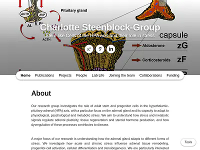 Charlotte Steenblock-Group