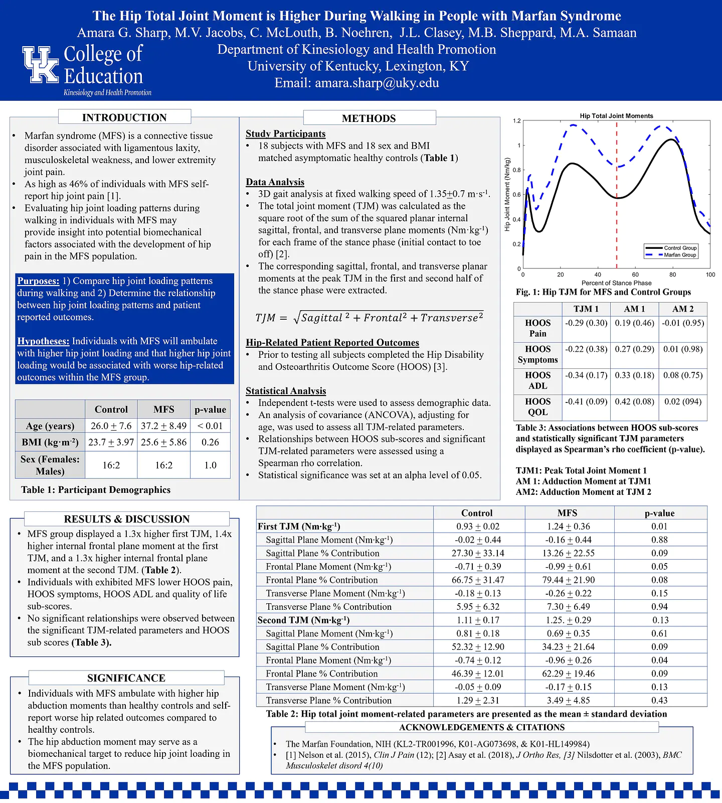 American Society of Biomechanics 2025, Student Travel Award Winner